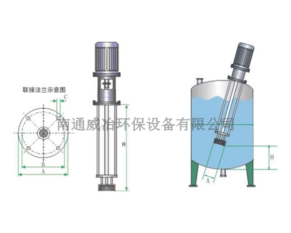 上海机械密封式高剪切乳化机