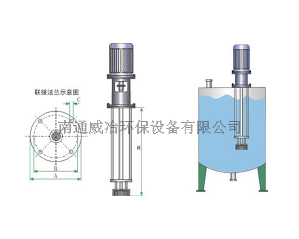 上海固定式高剪切乳化机